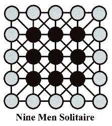 Nine Men Solitaire