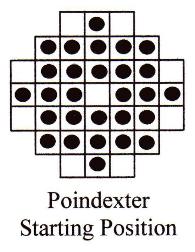 Poindexter Starting Position