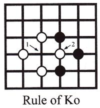 Rule of Ko