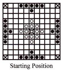 Hnefatafl: Starting Position