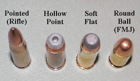 Comparison of Handgun Calibers for Self-Defense | Robert Wayne Atkins, P.E.